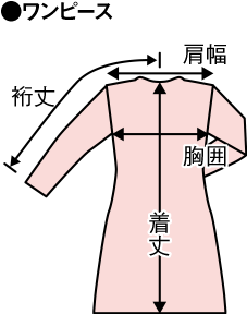 ワンピース　採寸の見方